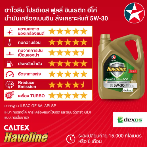 Havoline ProDS Fully Synthetic ECO 3