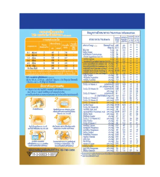 Comfort Step 1 นมสูตรเฉพาะสำหรับเด็กทารกแรกเกิด 2
