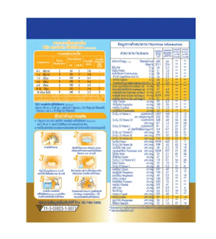 Comfort Step 1 นมสูตรเฉพาะสำหรับเด็กทารกแรกเกิด 2
