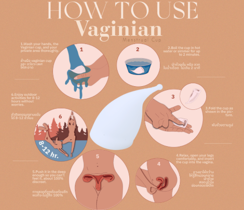 Menstrual Cup 2