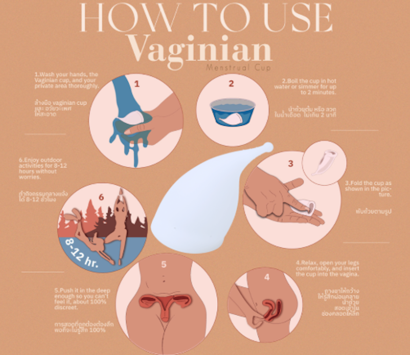 Menstrual Cup 2