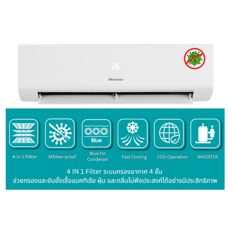 แอร์ 12000 BTU Inverter 3