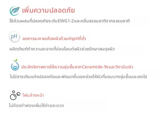 Facial Foam Wash 3