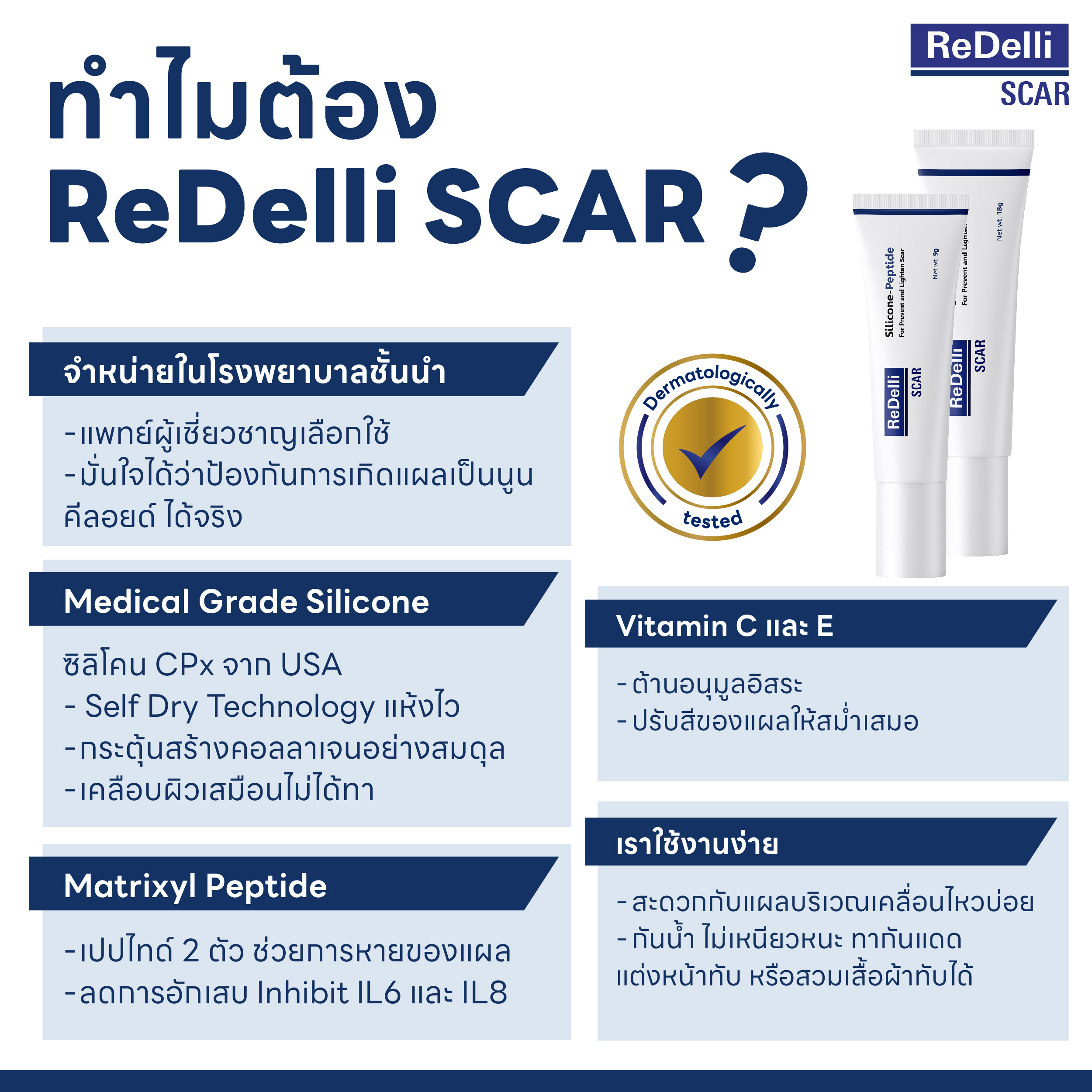 เจลดูแลป้องกันแผลเป็น SCAR Silicone - Peptide 2