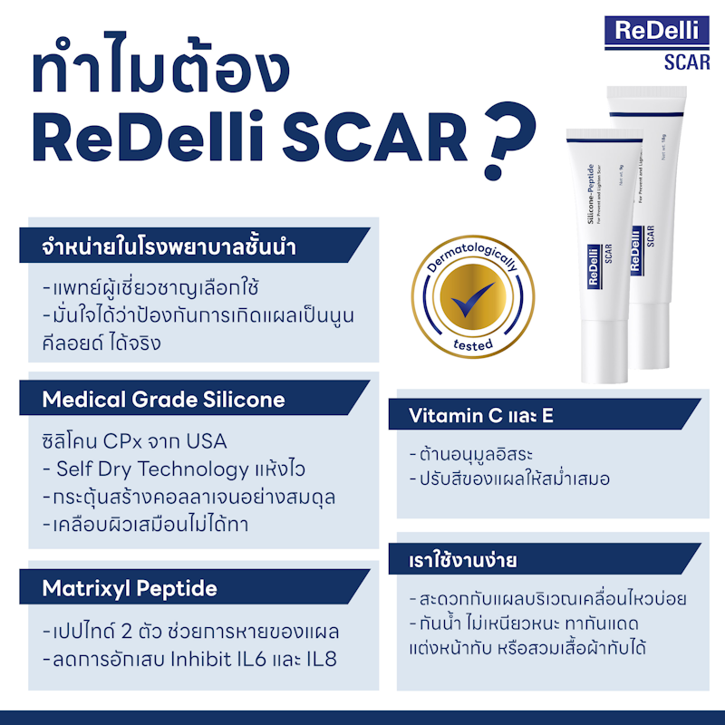 เจลดูแลป้องกันแผลเป็น SCAR Silicone - Peptide 2