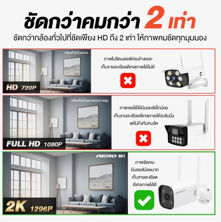 กล้องวงจรปิด  Aero S1 3