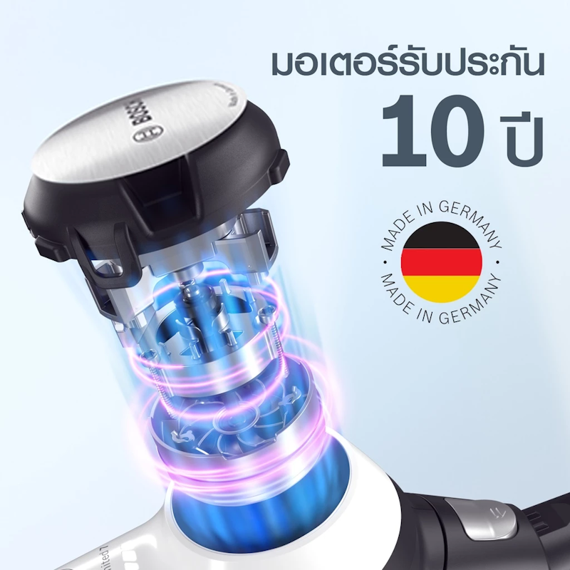 เครื่องดูดฝุ่นไร้สาย Unlimited 7 รุ่น BBS711W 4