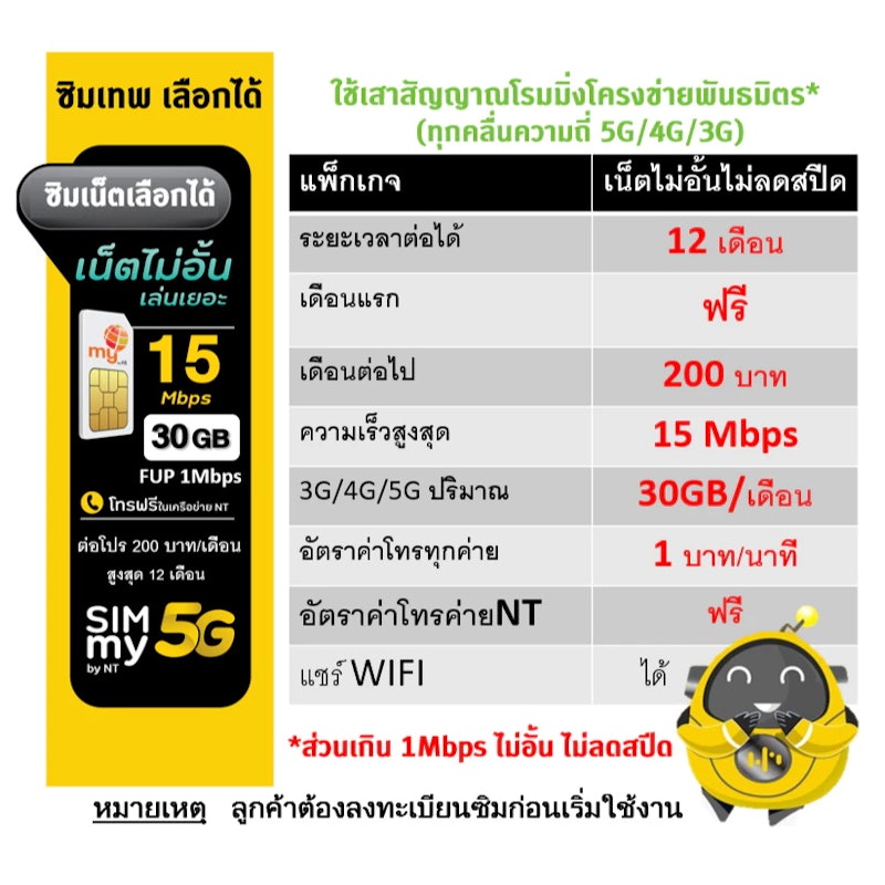ซิมเน็ต My By NT 2