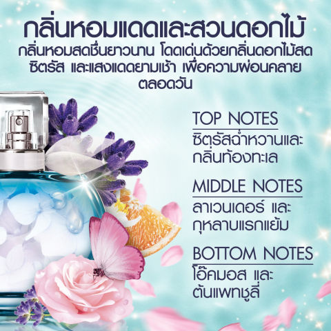 พรีเมียม เพอร์ฟูม กลิ่นหอมแดดและสวนดอกไม้ 3
