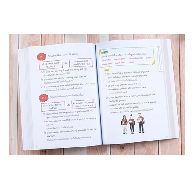 Perfect English Grammar 2