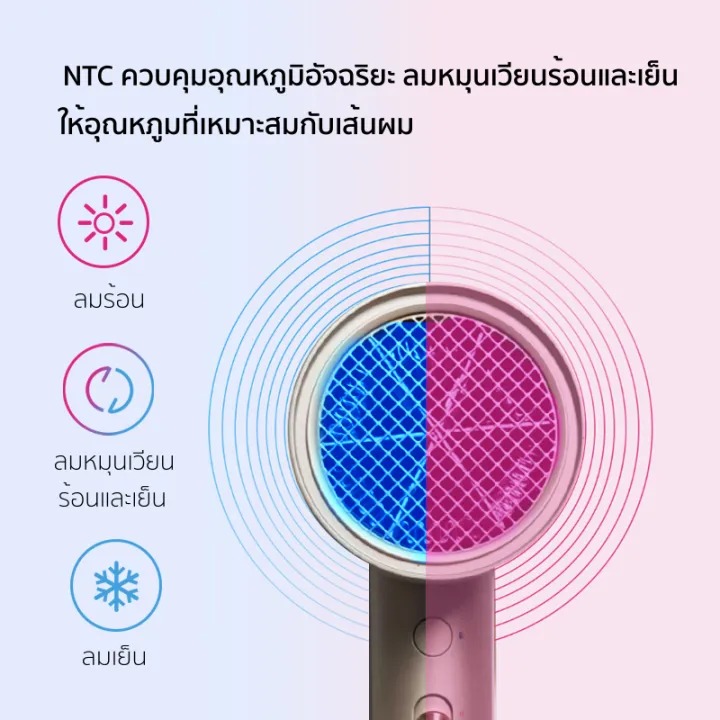 ไดร์เป่าผม ไอออนิค 3