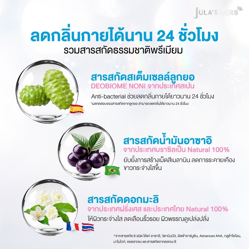  ครีมทารักแร้ Blue Rose Brightening Underarm Cream 3