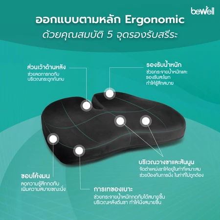 เบาะรองนั่งเพื่อสุขภาพ รุ่น Gentle Softpulse 2