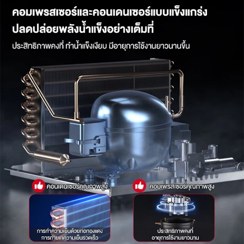 เครื่องทำน้ำแข็ง 2