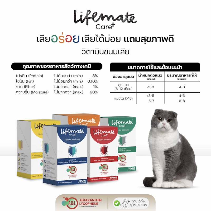 Care+ Cat Treat 2
