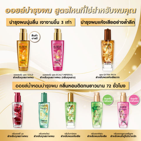 Extraordinary Oil Fresh Lime Secent 3