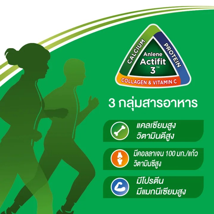 Actifit 3 3
