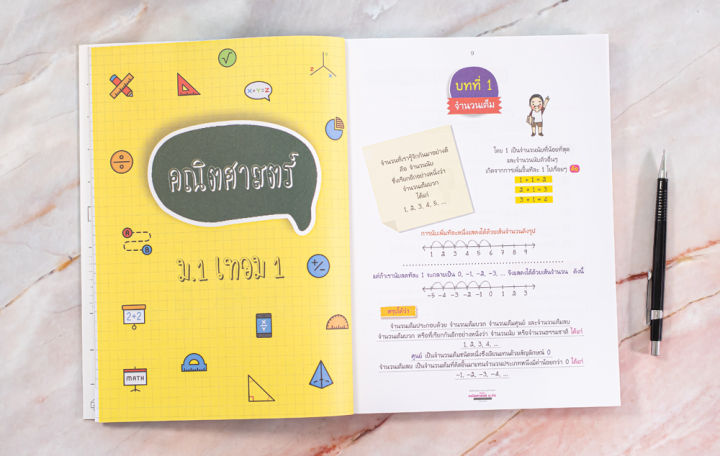 หนังสือคณิตศาสตร์ ม.ต้น Perfect Short Note and Lecture 2