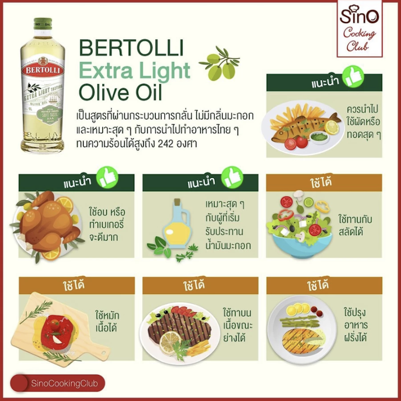น้ำมันมะกอก Extra Light Tasting Olive Oil 4