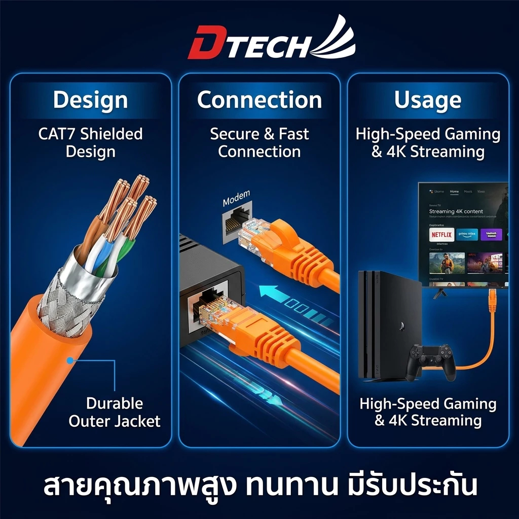 สาย Lan CAT7 2