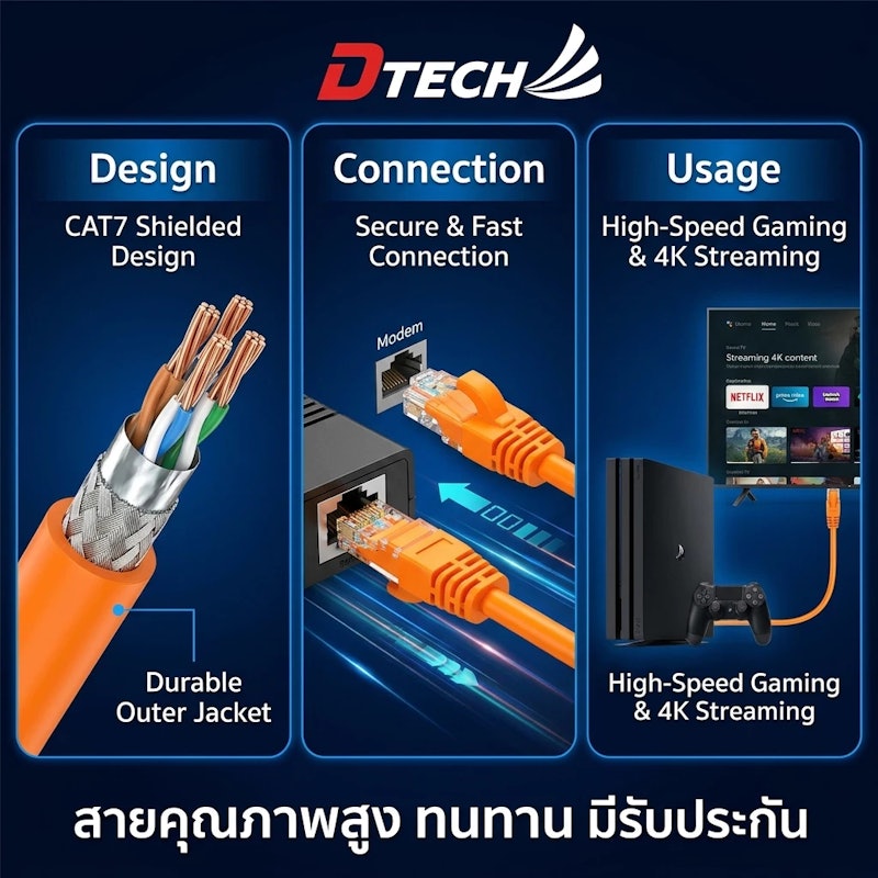 สาย Lan CAT7 2