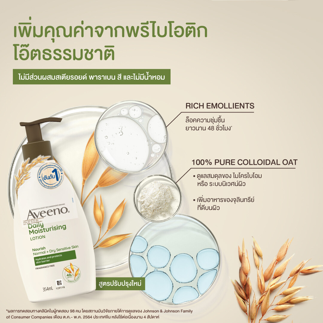 Daily Moisturizing Body Lotion 2