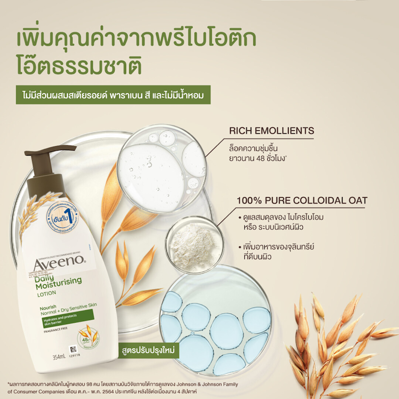 Daily Moisturizing Body Lotion 2
