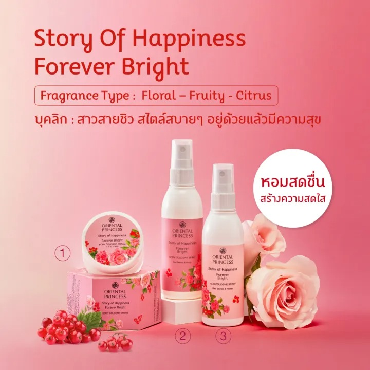 Story of Happiness Forever Bright Body Cologne Spray 2