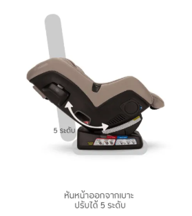 Car Seat Rava 3