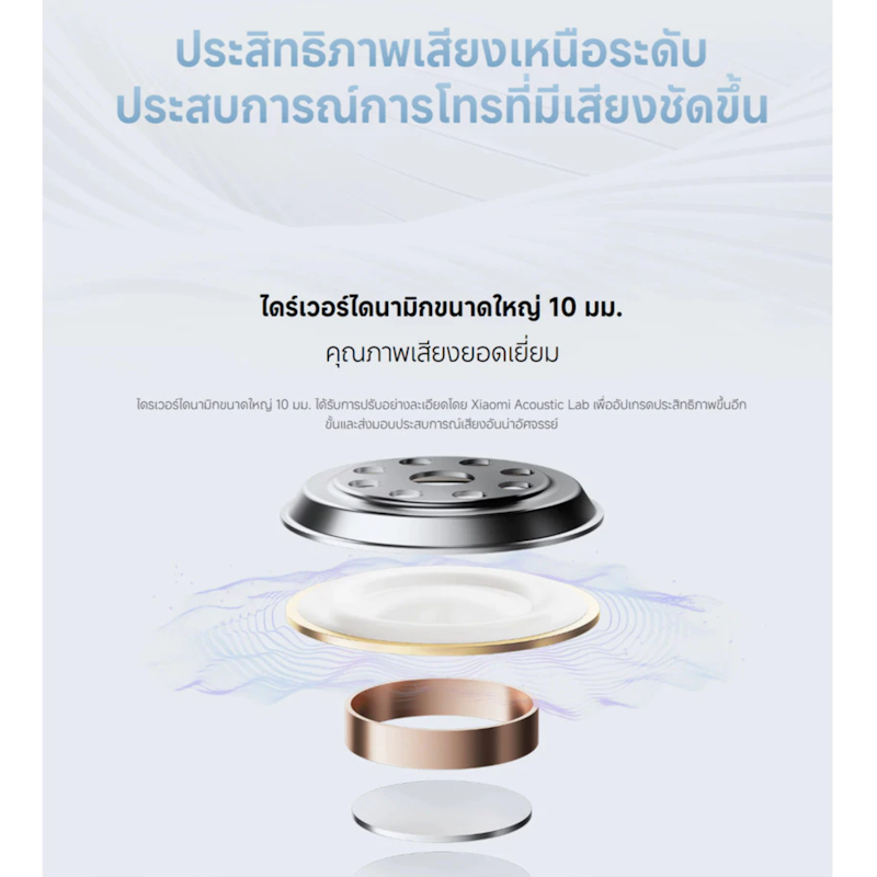Redmi Buds 6 Play 3