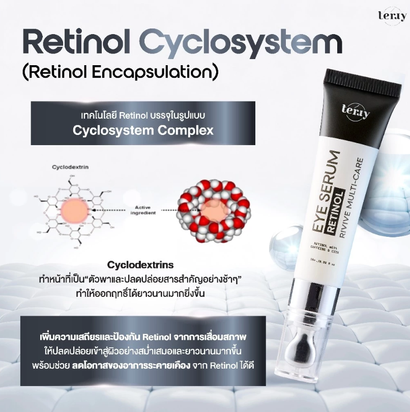 Retinol Revive Multi-Care Eye Serum 2