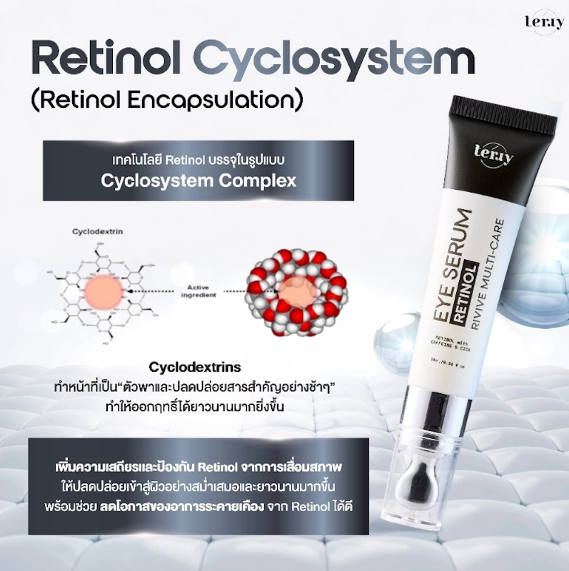 Retinol Revive Multi-Care Eye Serum 2