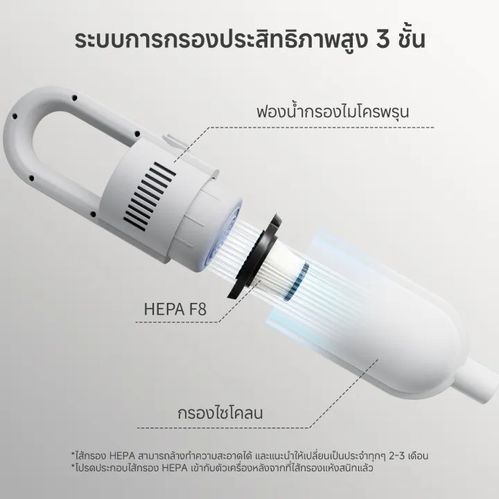 เครื่องดูดฝุ่นแบบมีสาย 13000pa 2