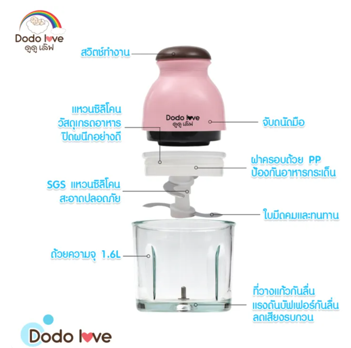 เครื่องปั่นอเนกประสงค์ 2