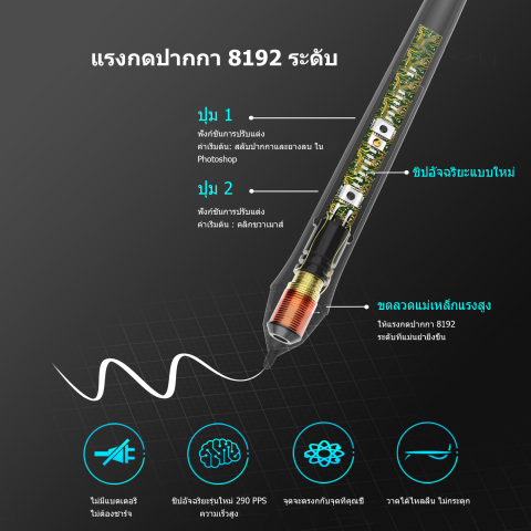 เมาส์ปากกาพร้อมจอวาด 11.6 นิ้ว 3