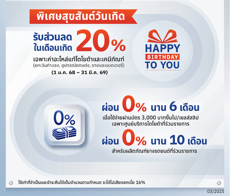 Toyota Credit Card 3
