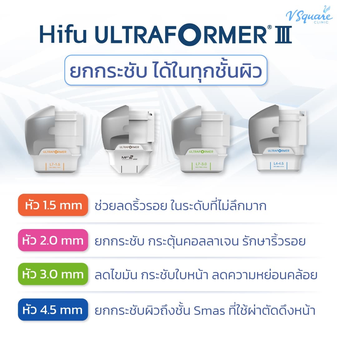 โปรแกรมทำ Hifu 3