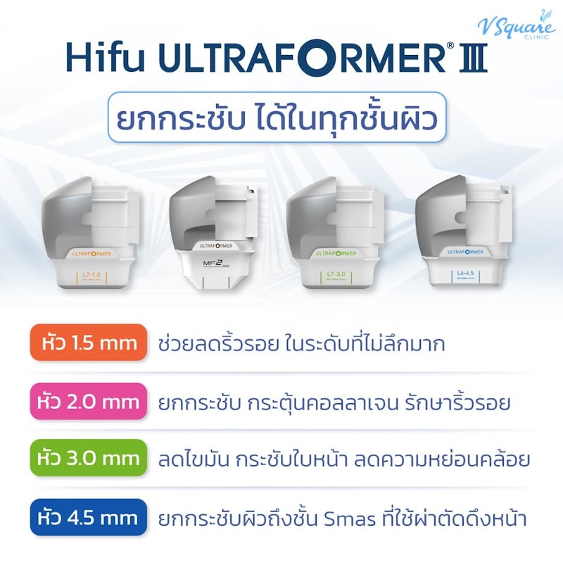 โปรแกรมทำ Hifu 3