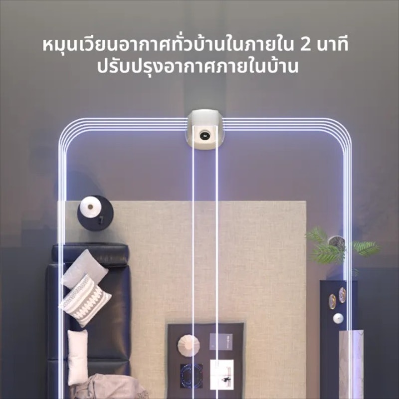 พัดลมทาวเวอร์ 3