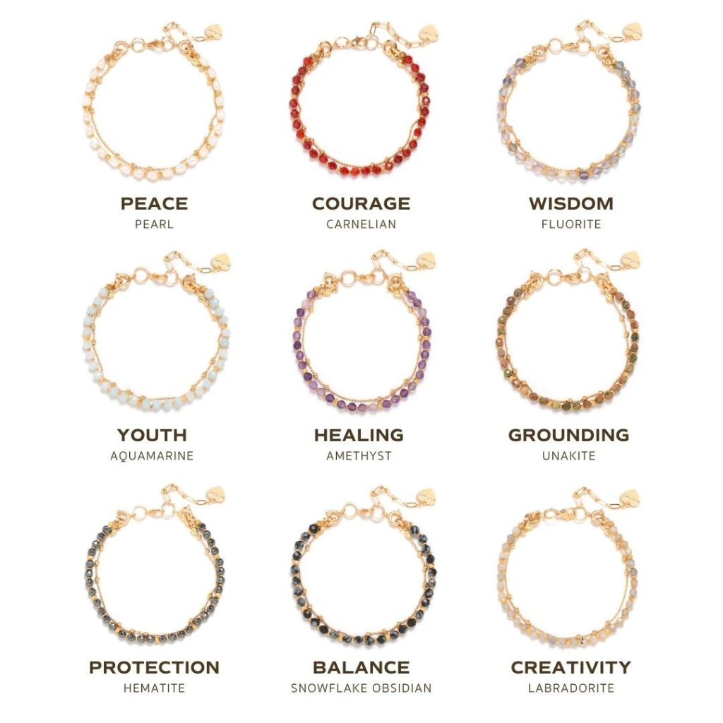 สร้อยข้อมือสายมูตามสีหินมงคล Lucky Charm Bracelets 2