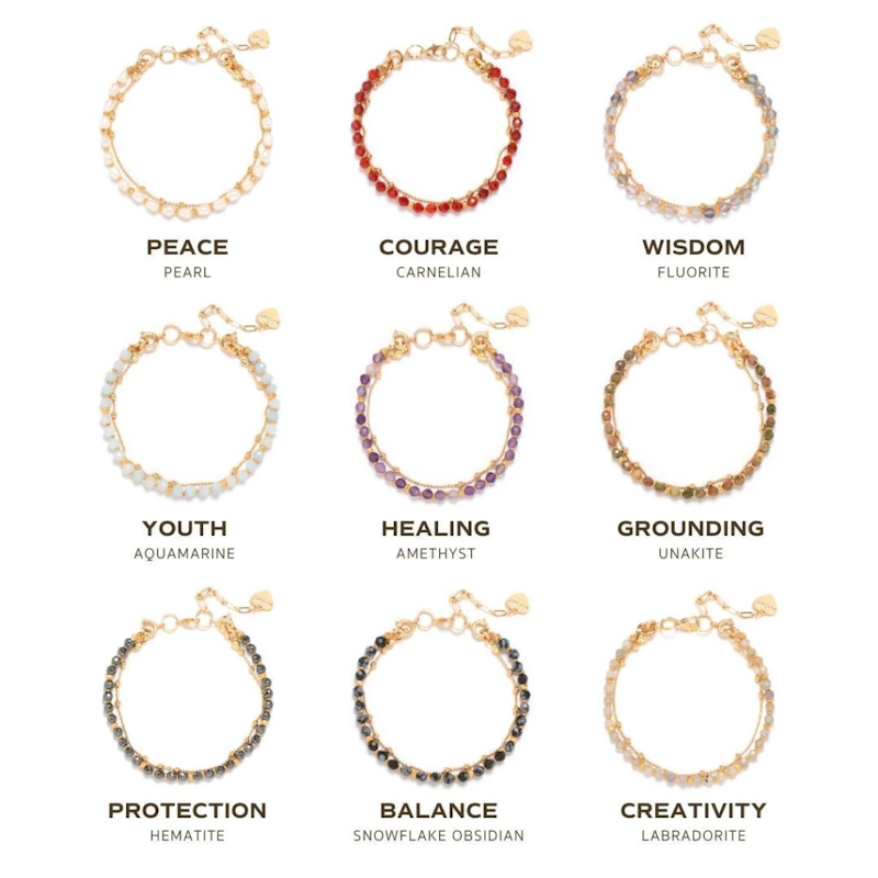 สร้อยข้อมือสายมูตามสีหินมงคล Lucky Charm Bracelets 2