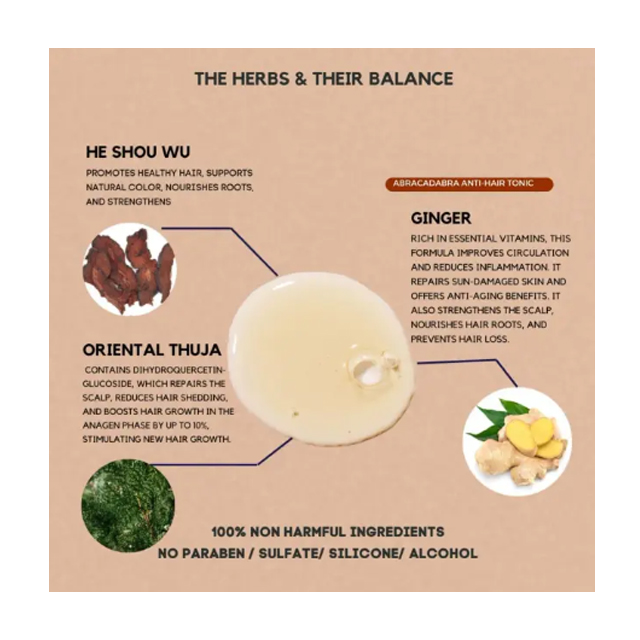 Abracadabra Anti-Hair Fall Tonic 2