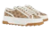 GUCCI รองเท้าผู้หญิง GUCCI รุ่น Women's GG sneaker 1