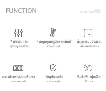 เครื่องต้มไข่อเนกประสงค์ 2
