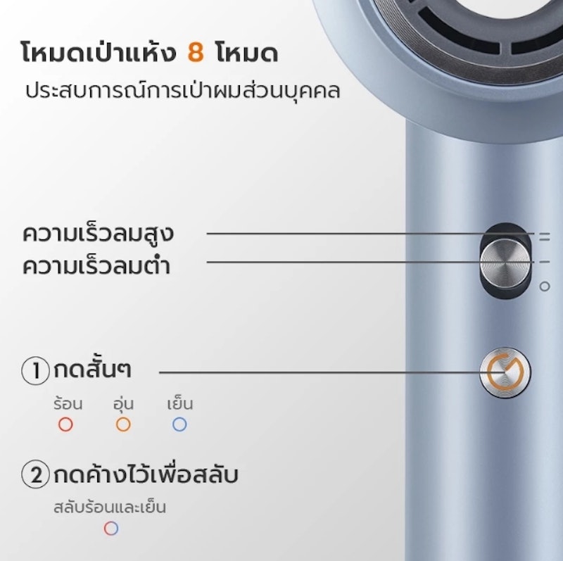 ไดร์เป่าผมความเร็วสูง 3
