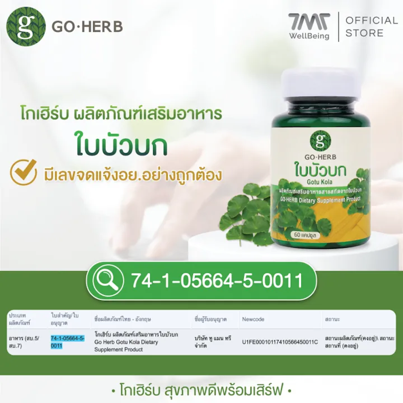 ใบบัวบกแคปซูล 3