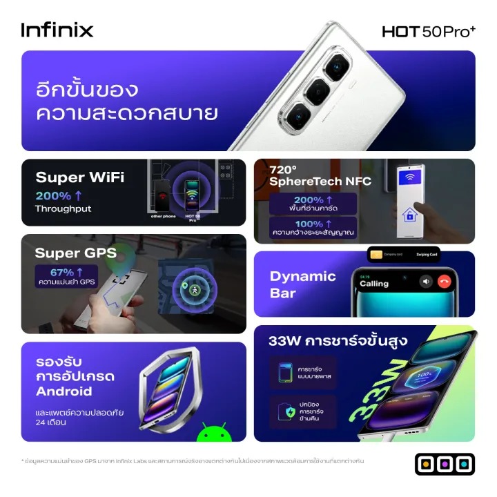 HOT 50 Pro+ 2