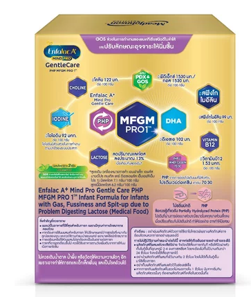  MindPro Gentle Care Stage1 3