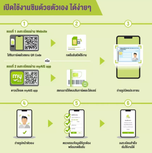 ซิมเทพ Marathon Max 2