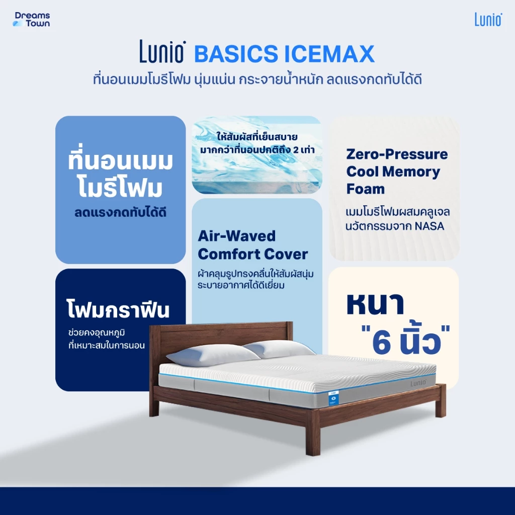 ที่นอนเมมโมรี่โฟม Basics รุ่น IceMax  6